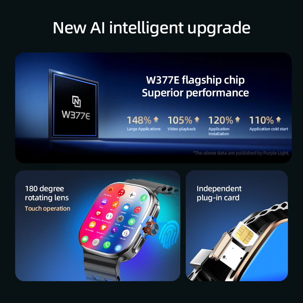 M99/M99 Mini 2.4 inç Amoled Ak - Smartwatch Id incelemesi ve fiyatı