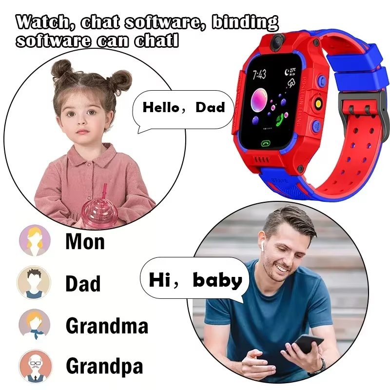 Lenovo 4G 5G Çocuk Video Kamer - Smartwatch Id incelemesi ve fiyatı