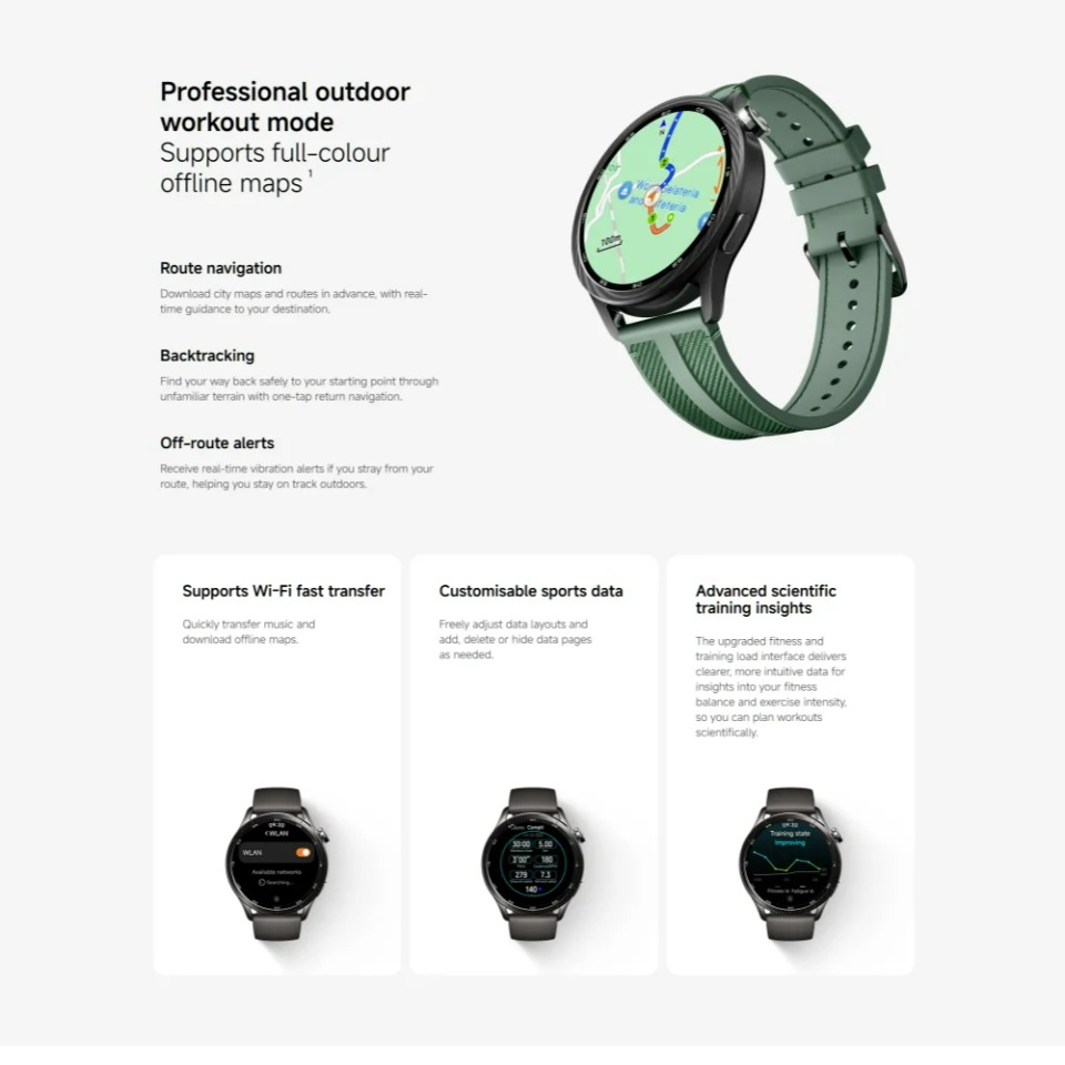 Küresel Versiyon Xiaomi Watch  - Smartwatch X incelemesi ve fiyatı